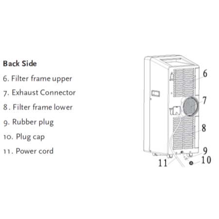 GRADE A2 - Light cosmetic damage - Amcor MF 14000  Air Conditioner Dehumidifier and Heat Pump for rooms up to 35 sqm 