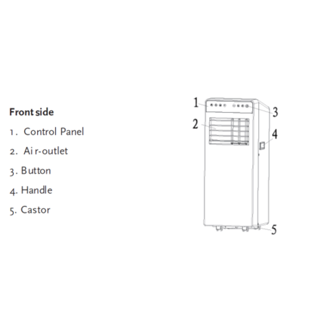 GRADE A2 - Light cosmetic damage - Amcor MF 14000  Air Conditioner Dehumidifier and Heat Pump for rooms up to 35 sqm 