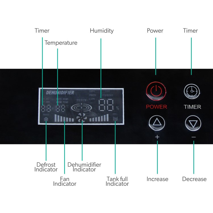 GRADE A2 - electriQ 50 Litre Industrial Dehumidifier with Digital Humidistat and Timer