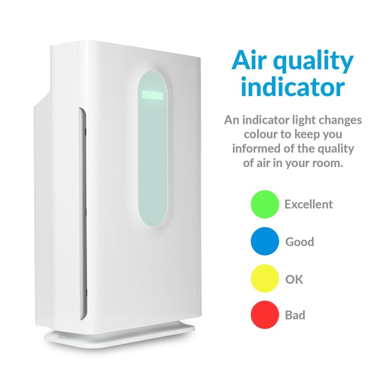 electriQ 7 Stage True HEPA Ioniser Air Purifier 500 CADR
