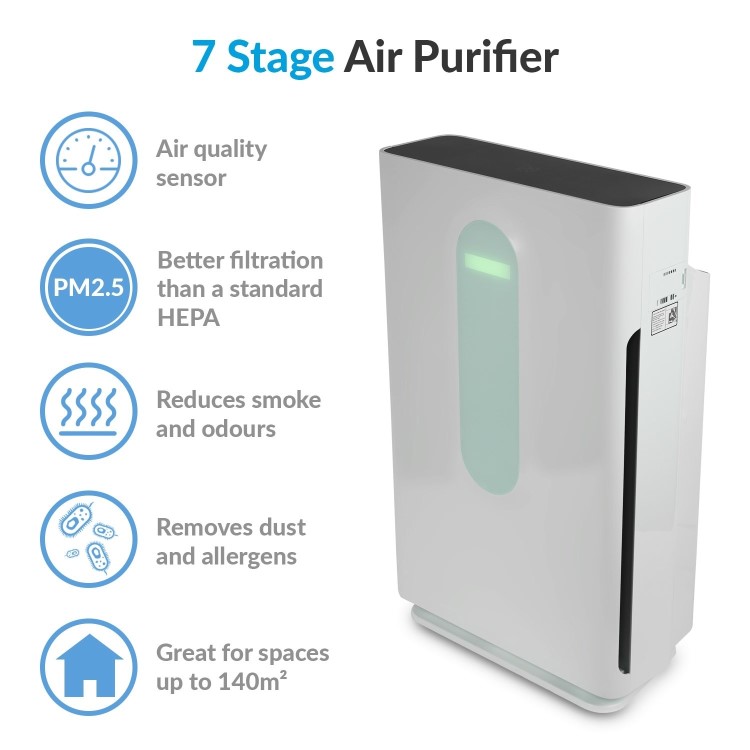 electriQ 7 Stage True HEPA Ioniser Air Purifier 500 CADR