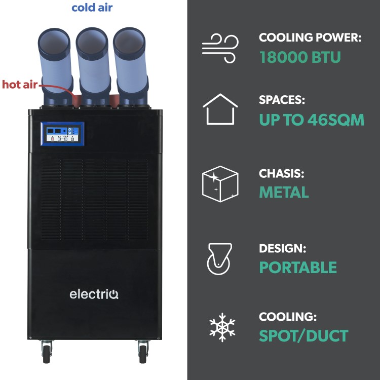 Refurbished electriQ 18000 BTU Portable Commercial Air Conditioner