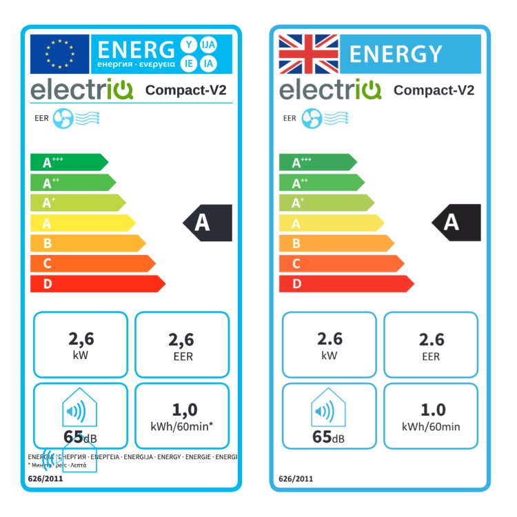 electriq Compact 9000 BTU Portable Air Conditioner
