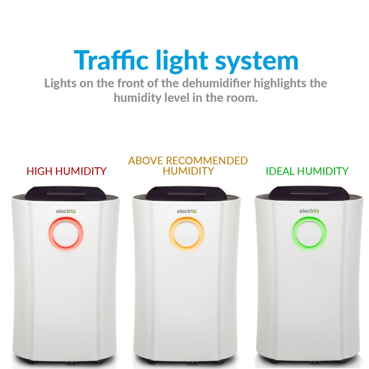 Refurbished electriQ 20 Litre Low Energy UV Antibacterial Dehumidifier with HEPA Air Purifier