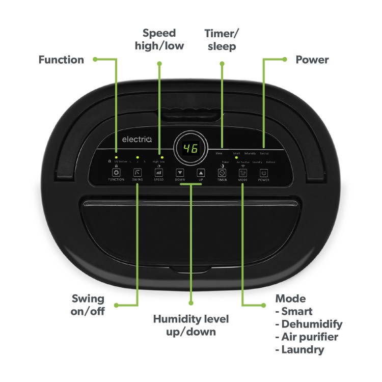 Refurbished electriQ 20L Low-Energy Quiet Laundry Dehumidifier with HEPA UV Air Purifier