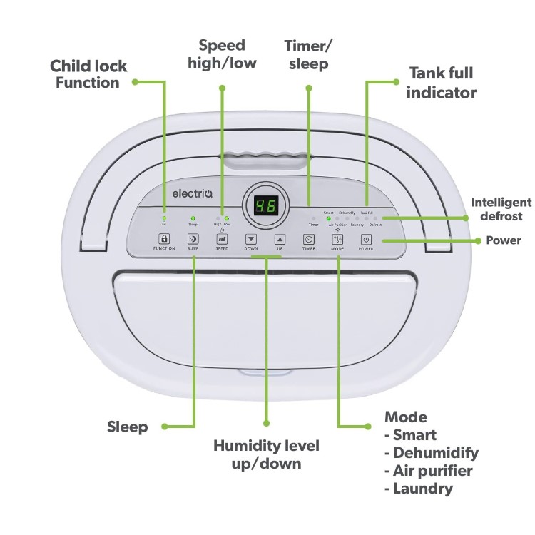 GRADE A2 - electriQ Essential 20L Quiet Anti Bacterial Laundry Dehumidifier