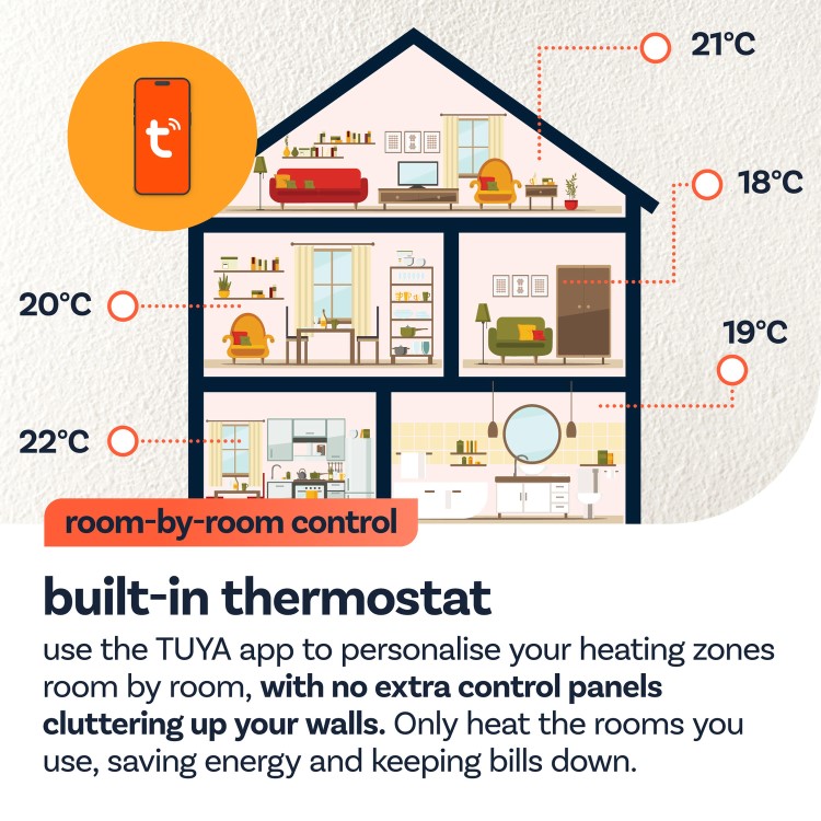 Light Grey Horizontal Smart Electric Radiator with Wi-Fi Thermostat - 2000W - H600xW1416mm - Bathroom Safe