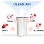 GRADE A3 - CD20LE PRO 20L Low Energy Which 2017 Best Buy with Smart App WIFI Dehumidifier for 2 to 5 bed houses. With UV Air Purifier