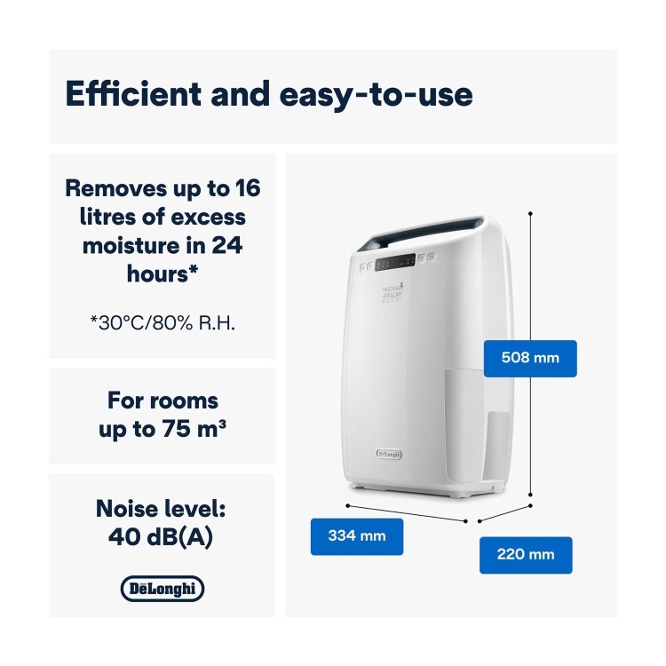 Refurbished DeLonghi Tasciugo AriaDry Multi 16L Dehumidifier with Laundry Mode in Navy
