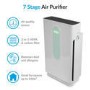 Refurbished electriQ PM2.5 Air Purifier 7 stage cleaning with Air Quality Sensor and True HEPA Filter for homes and offices up to 140 sqm
