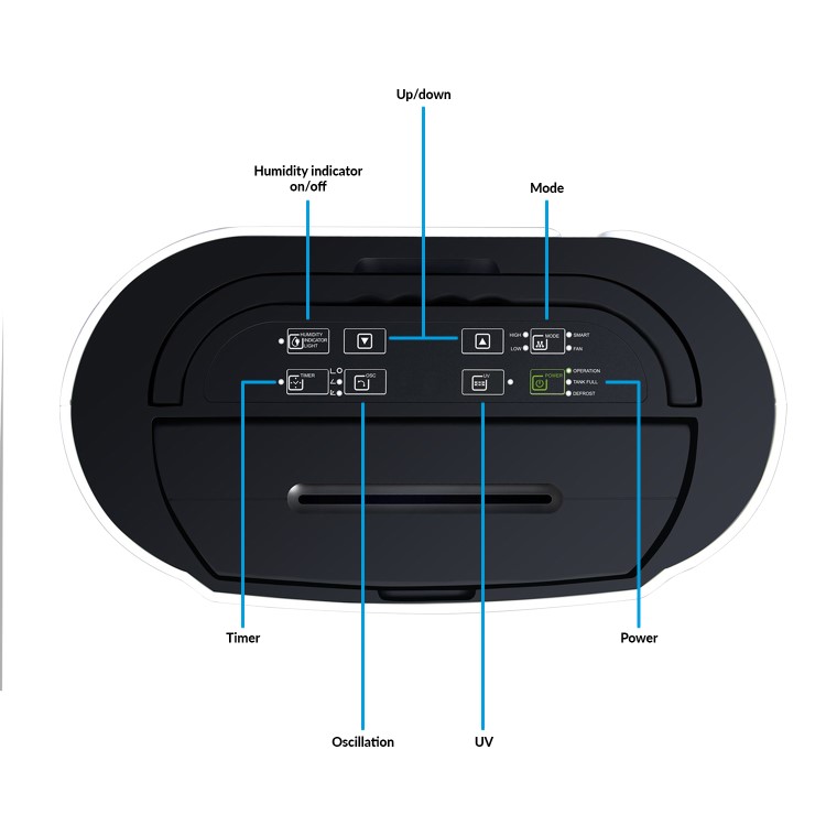 GRADE A2 - electriQ 20L Low-Energy Portable Dehumidifier and HEPA Air Purifier