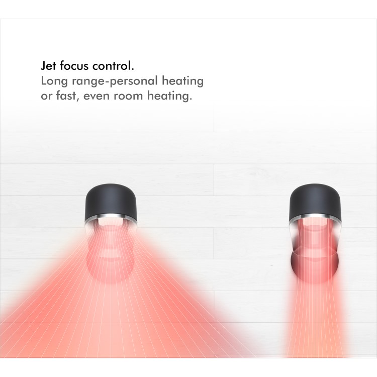 Dyson AM09 Hot+Cool Jet Focus Cooling Fan and Heater - White and Nickel