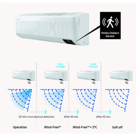 Samsung Premium AI Wind-Free Smart 9000 BTU A+++ Wall Mounted Air Conditioner with Heat Pump - Black