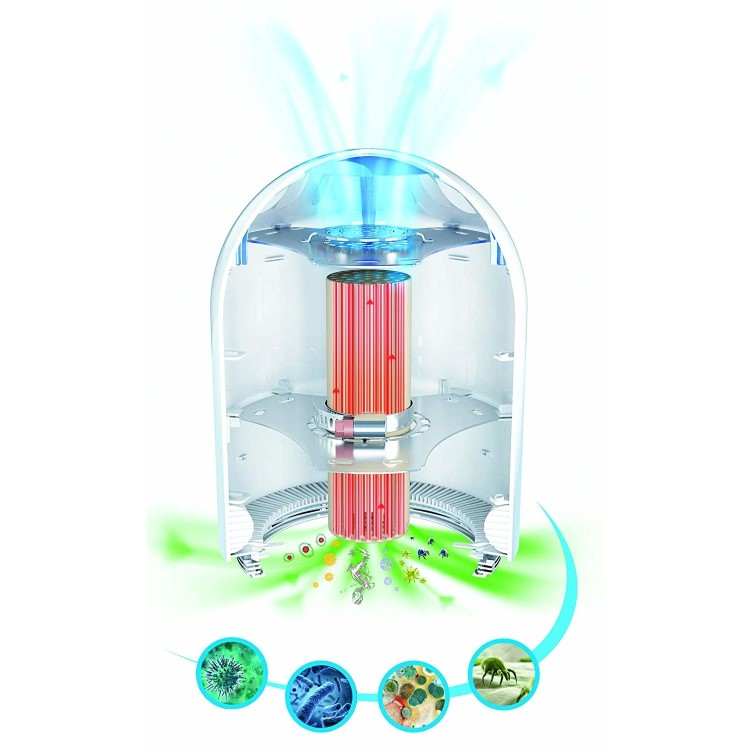 GRADE A1 - Airfree E125 Quiet and Energy Efficient Air Purifier for Bedrooms up to 50m²