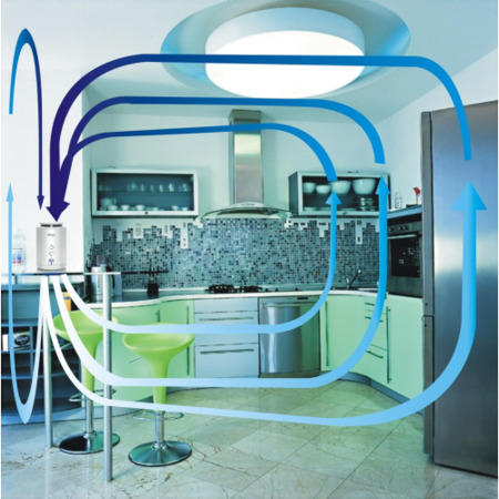 GRADE A1 - Meaco Airvax Air Purifier up to 25 sqm - White