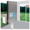 Refurbished electriQ Special Venting Kit with Wired Remote and Indoor Controls for Airflex15-V2