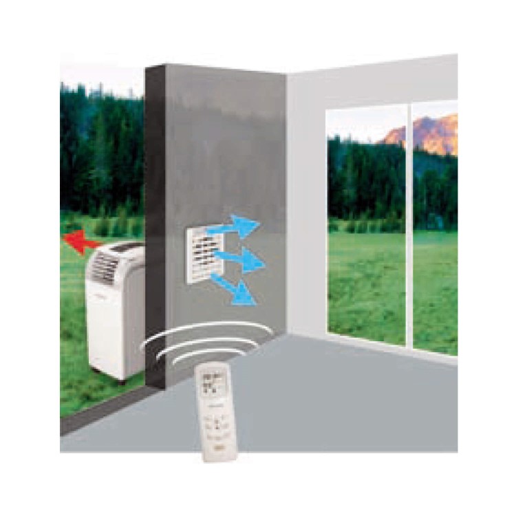 electriQ Venting Kit with Wired Remote and Indoor Controls for Airflex15-V2 Air Conditioner