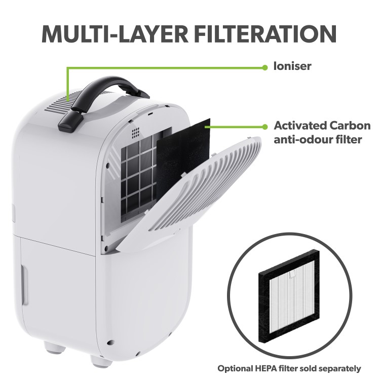Refurbished electriQ Aqua-Dry 5L Compact Compressor Dehumidifier with Anti-Odour Filter