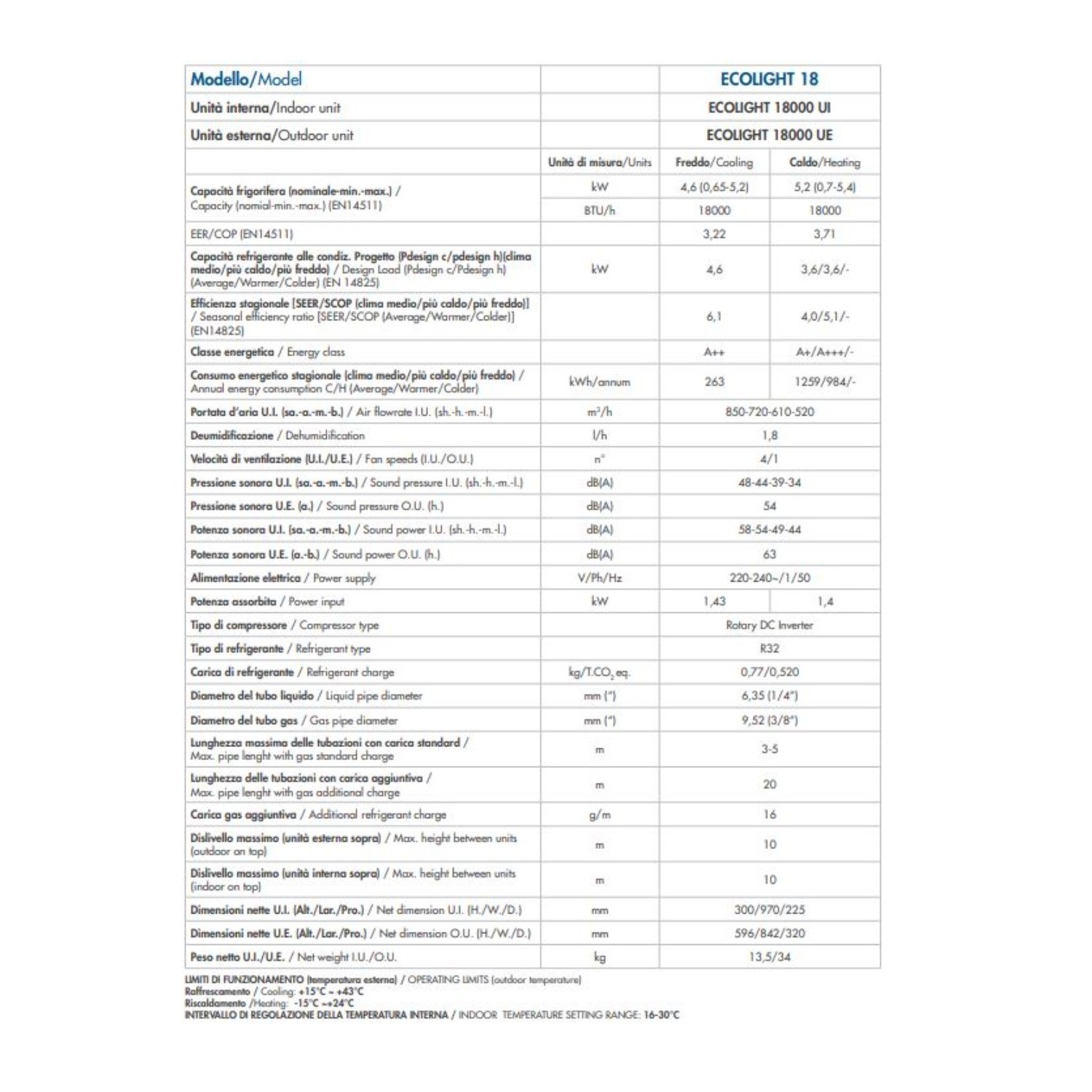 Buy Refurbished Argo 2 X 12000 BTU Wall Split Air Conditioner From buy-refurbished-argo-2-x-12000-btu-wall-split-air-conditioner-from