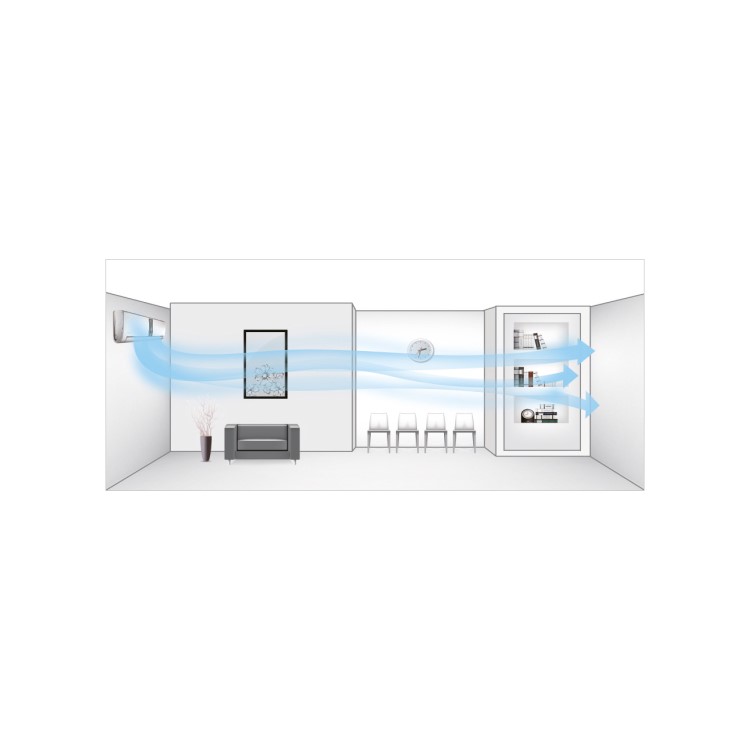 Argo Multi-Split 3x 9000 BTU A++ Wall Air Conditioner System with Single Outdoor Unit - WiFi Ready