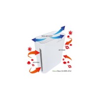 Meaco CA-HEPA47x5  6 Stage Air Purifier - Up to 35sqm 2 years warranty