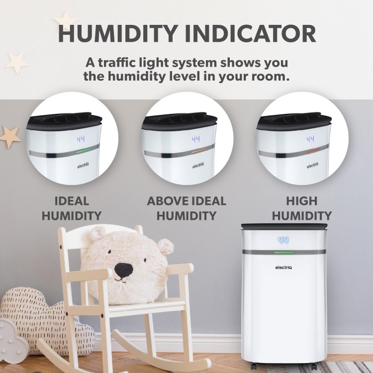 Refurbished electriQ 12 Litre Low Energy UV Ioniser Antibacterial Dehumidifier