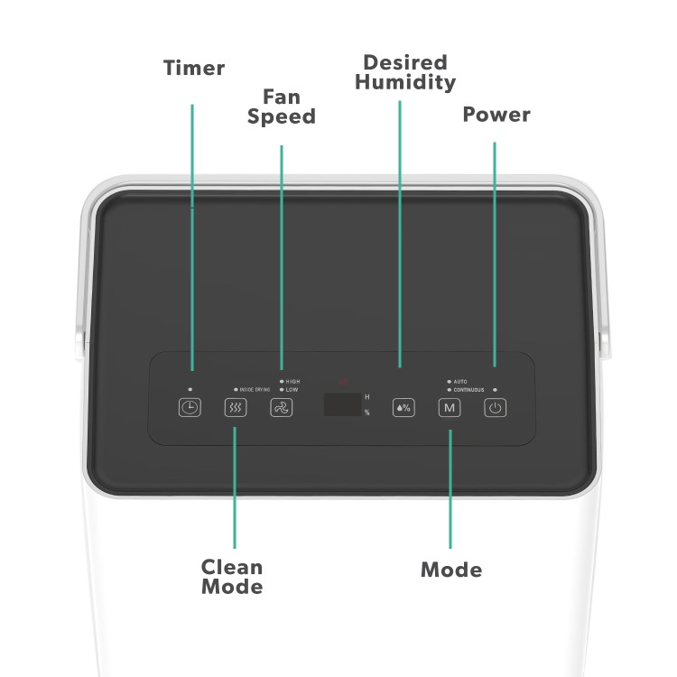 GRADE A3 - electriQ 10 Litre Dehumidifier with Humidistat Laundry Mode and Odour Filter for up to 3 Bed House