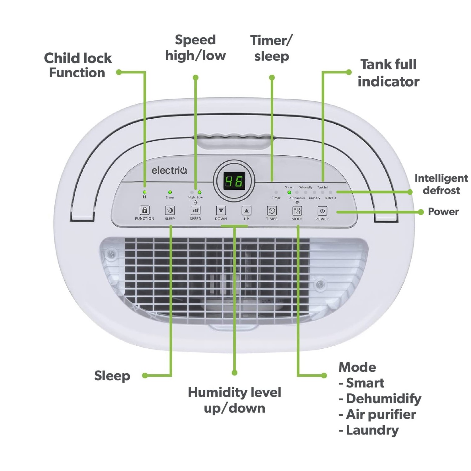 Buy GRADE A3 electriQ 20 Litre Dehumidifier with Humidistat Laundry
