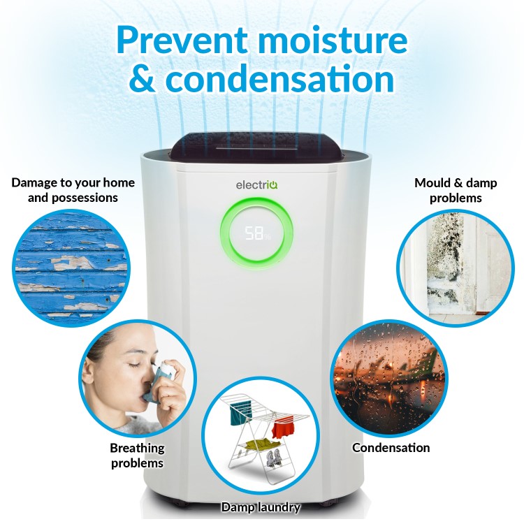 GRADE A3 - electriQ 12L Low-Energy Laundry Dehumidifier and Anti-Bacterial UV/HEPA Air Purifier 