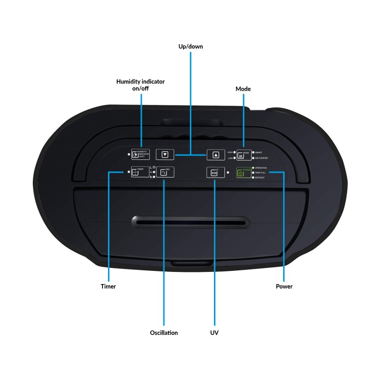 GRADE A2 - ElectriQ 12 litre Low Energy Premium  Black Dehumidifier for up to 3 bed house with Digital Humidistat and UV  Air Purifier