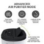 Refurbished electriQ 12 Litre Low Energy UV Ioniser Antibacterial Dehumidifier