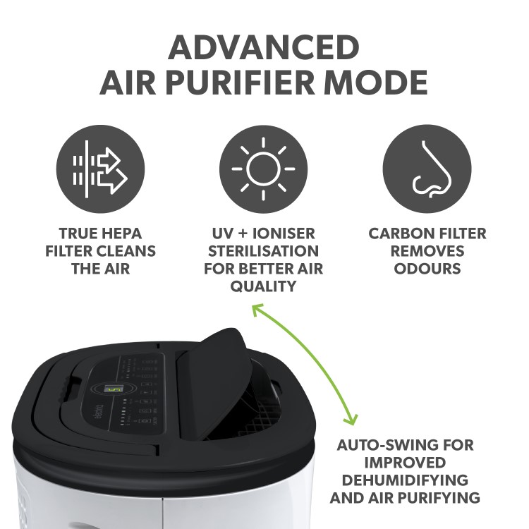 Refurbished electriQ 12 Litre Low Energy UV Ioniser Antibacterial Dehumidifier
