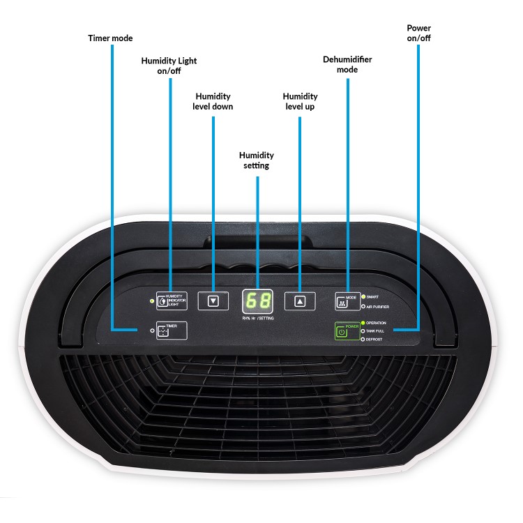 GRADE A1 - electriQ 12 Litre Smart App Alexa Dehumidifier with Digital Humidistat and Air Purifier