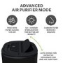 GRADE A3 - electriQ 20 Litre Black Low Energy UV Antibacterial Dehumidifier with HEPA Air Purifier