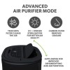 electriQ 20L Low-Energy Quiet Laundry Dehumidifier and HEPA UV Air Purifier - Black