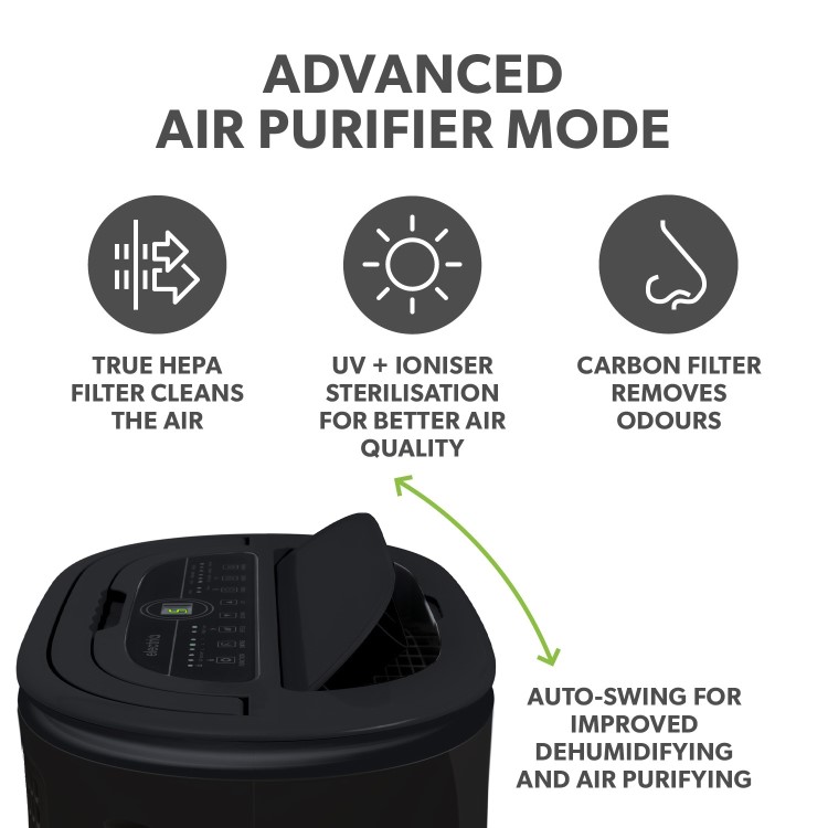 GRADE A3 - electriQ 20 Litre Black Low Energy UV Antibacterial Dehumidifier with HEPA Air Purifier