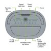 electriQ 20L Low-Energy Smart Laundry Dehumidifier and HEPA UV Air Purifier