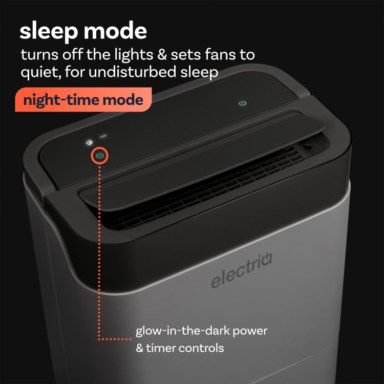 Refurbished electriQ 20 Litre Smart App Alexa Low Energy Dehumidifier with UV Air Purifier