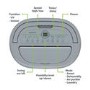 Refurbished CD25PRO-LE ElectriQ CD25PRO-LE Low Energy 25 litres Smart WIFI Fast Dry Laundry Dehumidifier and TRUE HEPA Air Purifier