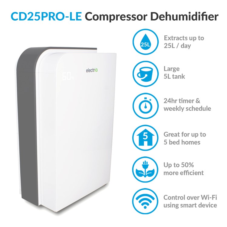 GRADE A2 - electriQ 25 litre Low Energy WIFI Smart Dehumidifier with True HEPA and UV Air Purifier