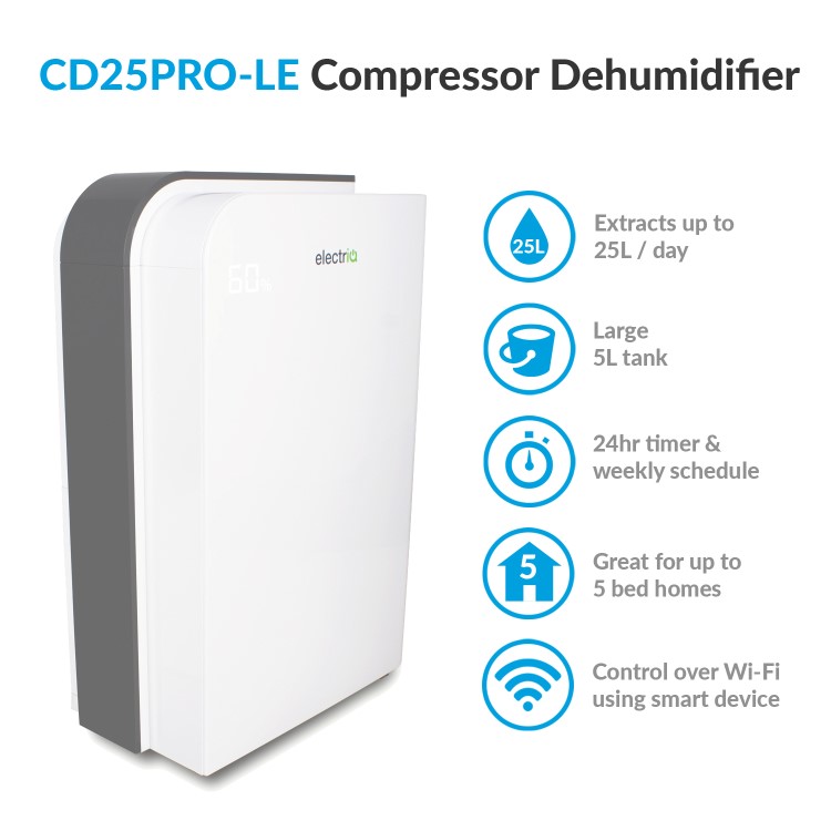 GRADE A2 - electriQ 25 litre Low Energy WIFI Smart Dehumidifier with True HEPA and UV Air Purifier