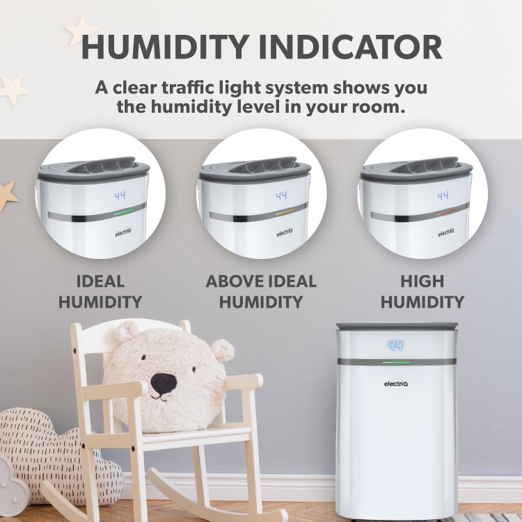 Refurbished CD25PRO-LE ElectriQ CD25PRO-LE Low Energy 25 litres Smart WIFI Fast Dry Laundry Dehumidifier and TRUE HEPA Air Purifier