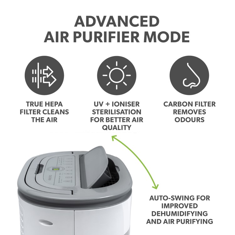 Refurbished CD25PRO-LE ElectriQ CD25PRO-LE Low Energy 25 litres Smart WIFI Fast Dry Laundry Dehumidifier and TRUE HEPA Air Purifier