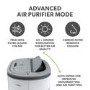 Refurbished CD25PRO-LE ElectriQ CD25PRO-LE Low Energy 25 litres Smart WIFI Fast Dry Laundry Dehumidifier and TRUE HEPA Air Purifier