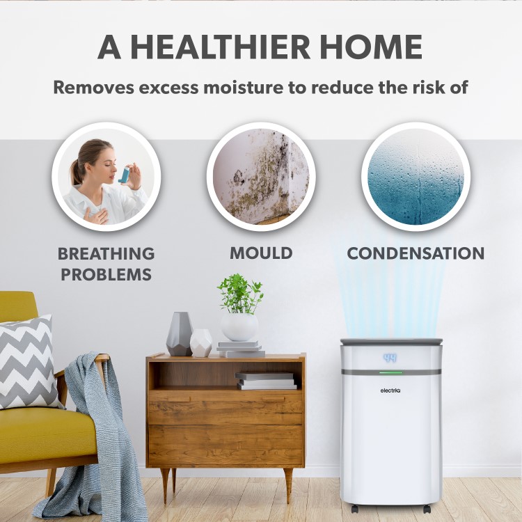 Refurbished CD25PRO-LE ElectriQ CD25PRO-LE Low Energy 25 litres Smart WIFI Fast Dry Laundry Dehumidifier and TRUE HEPA Air Purifier