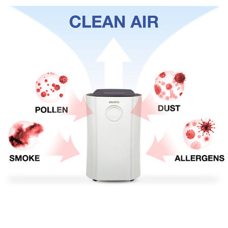 Refurbished electriQ 20 Litre Low Energy UV Antibacterial Dehumidifier with HEPA Air Purifier
