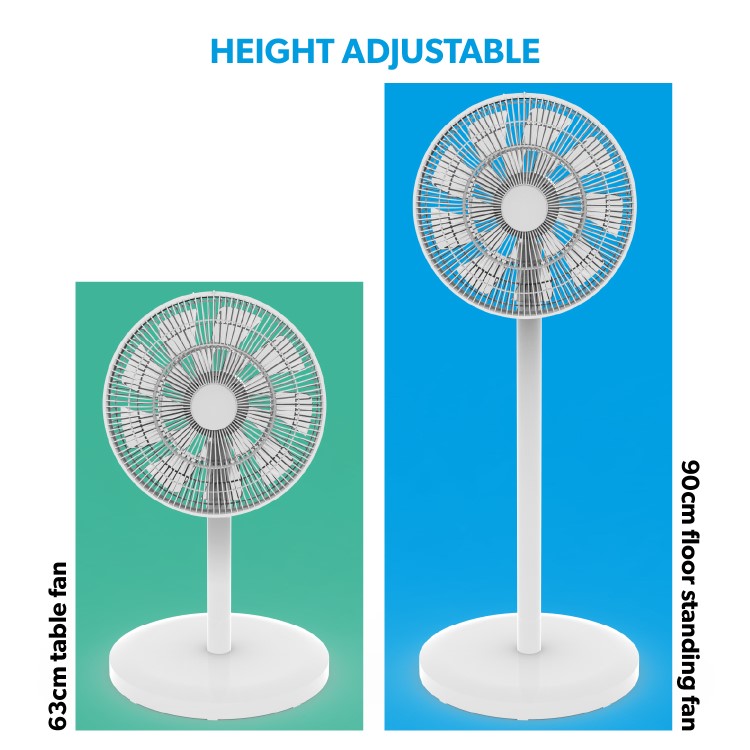 Refurbished electriQ 12 Inch Low Energy Pedestal Fan - White