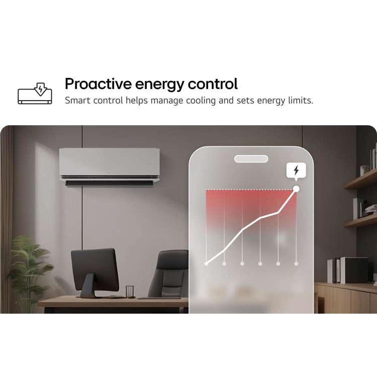 LG AI Deluxe Pro A+++ 18000 BTU AI powered Smart Wall-Mounted Split Air Conditioner with Heat Pump