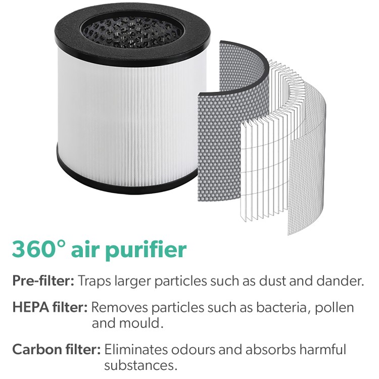GRADE A2 - electriQ 360 Degree Air Purifier Smart WiFi Alexa with Air Quality Sensor and HEPA Carbon filters-  for rooms up to 40 sqm