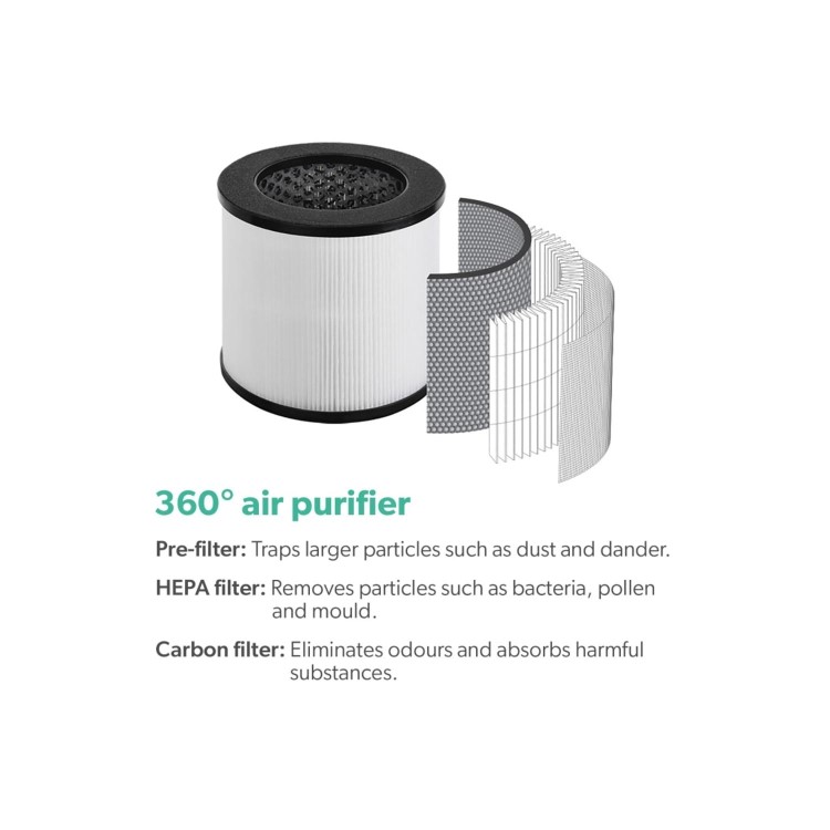 GRADE A5 - electriQ 360 Degree Air Purifier Smart WiFi Alexa with Air Quality Sensor and HEPA Carbon filters for rooms up to 40 sqm